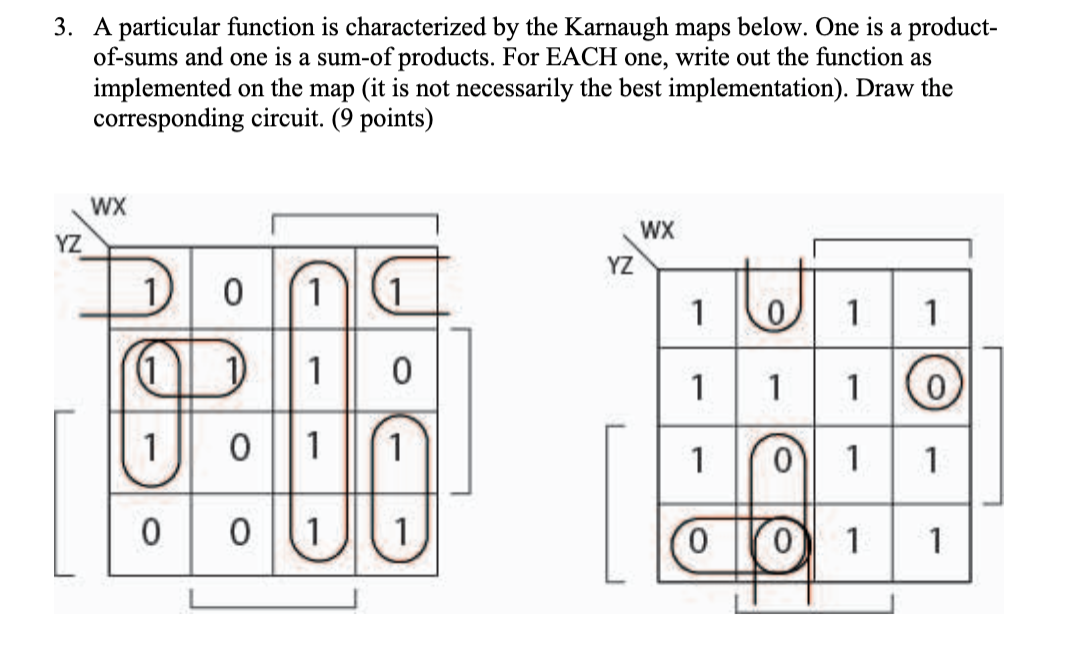 3. A particular function is characterized by the Karnaugh maps below.