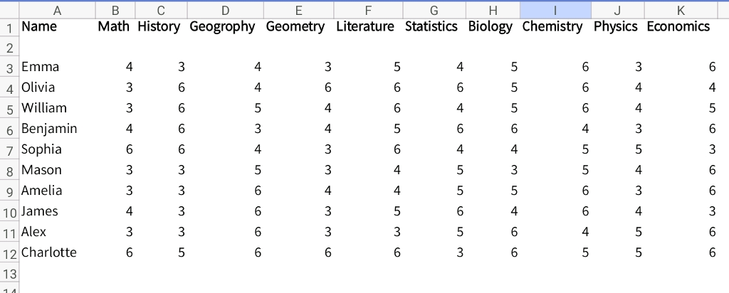 INFORMATION THAT YOU NEED ARE POSTED A university asks you to write