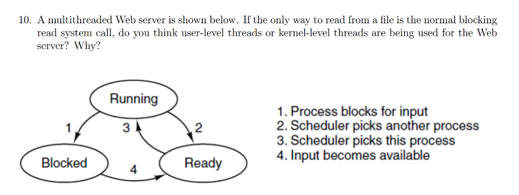 Multithreading question A multithreaded Web server is shown below. If the only