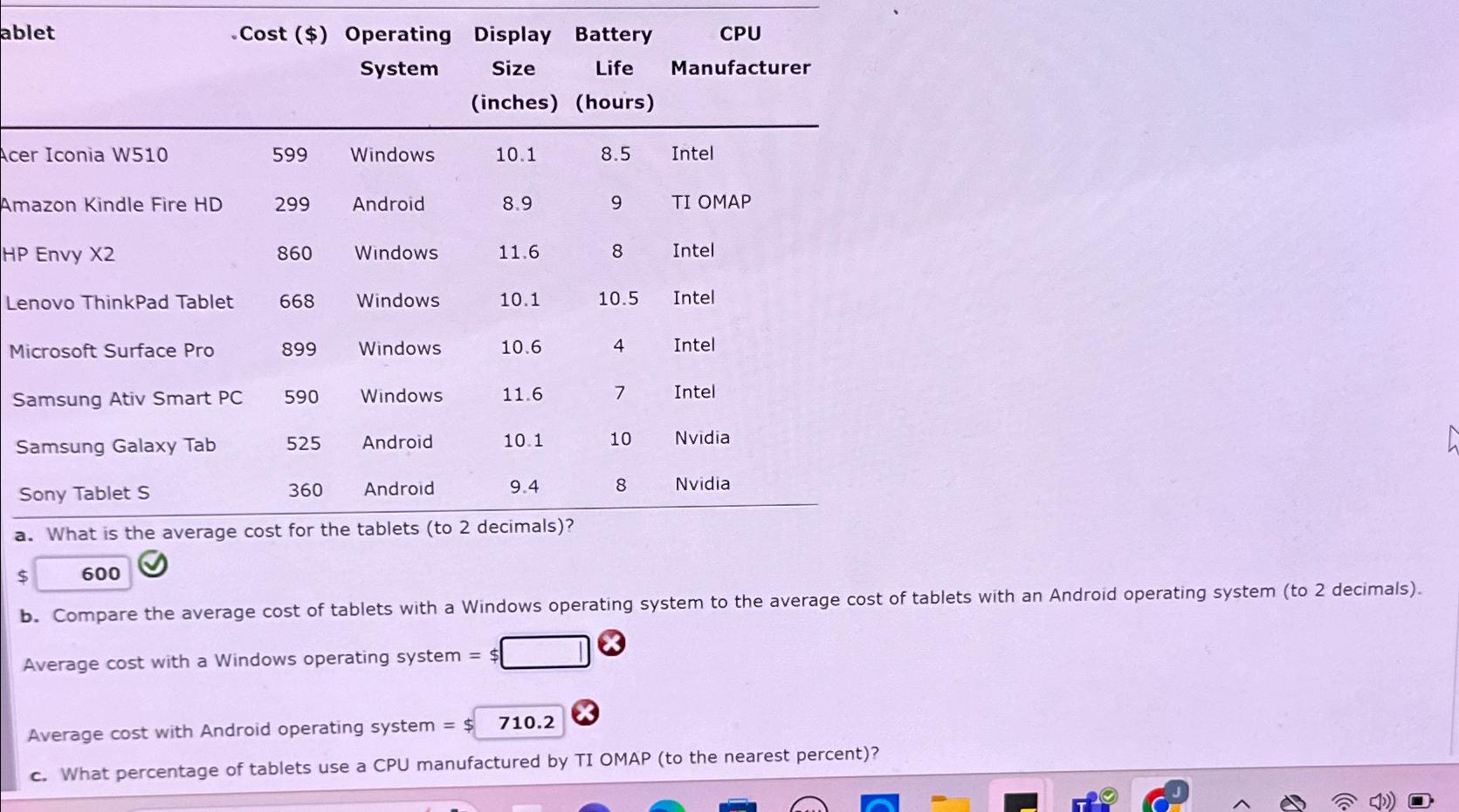  \table[[ablet,Cost ($) Operating,Display,Battery,CPU,],[,,,\table[[Size],[(inches)]],\table[[Life],[(hours)]],Manufacturer],[Acer Iconia W510,599,Windows,10.1,8.5,Intel],[Amazon Kindle Fire HD,299,Android,8.9,9,TI OMAP],[HP Envy X2,860,Windows,11.6,8,Intel],[Lenovo