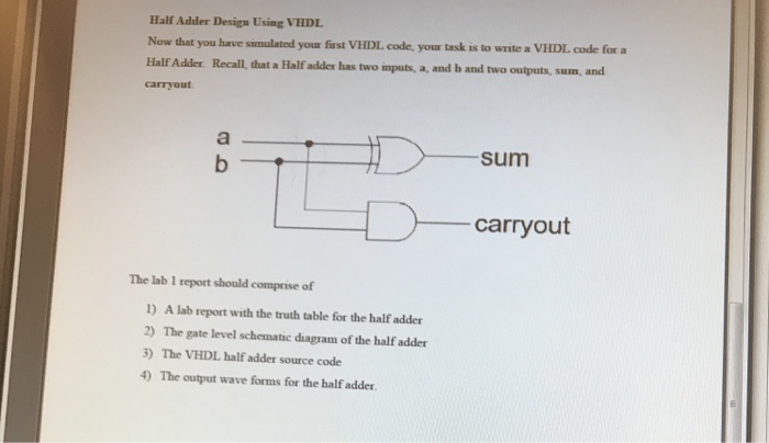  Now that you have simulated your first VHDL code, your task