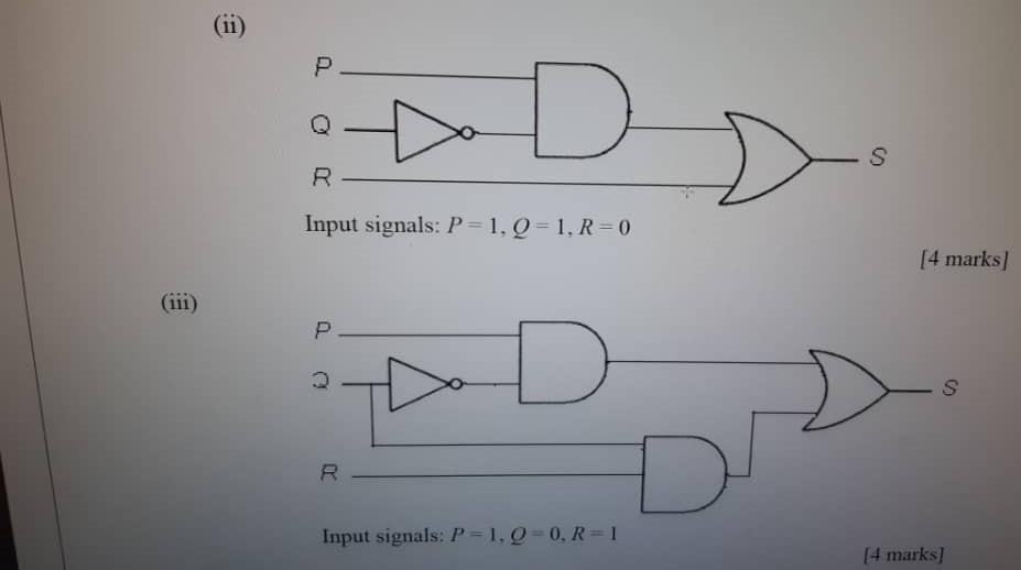 following combinatorial circuits. P. R Input signals: P=0.Q-1 [4 marks] DD S