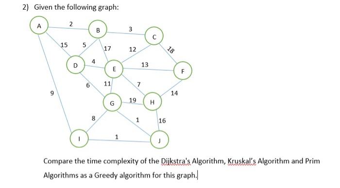  2) Given the following graph: 2 B 3 C 15 5