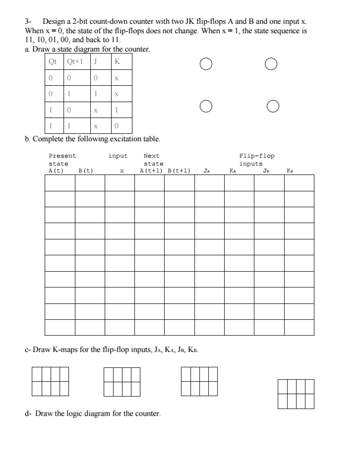 Design a 2-bit count-down counter Design a 2-bit count-down counter with two