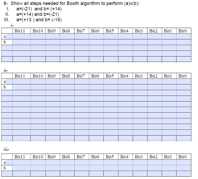 8- Show all steps needed for Booth algorithm to perform (a)x(b)