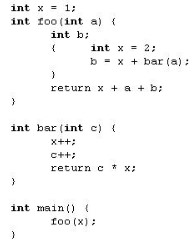 Given the following program in a C-like syntax (this program is not