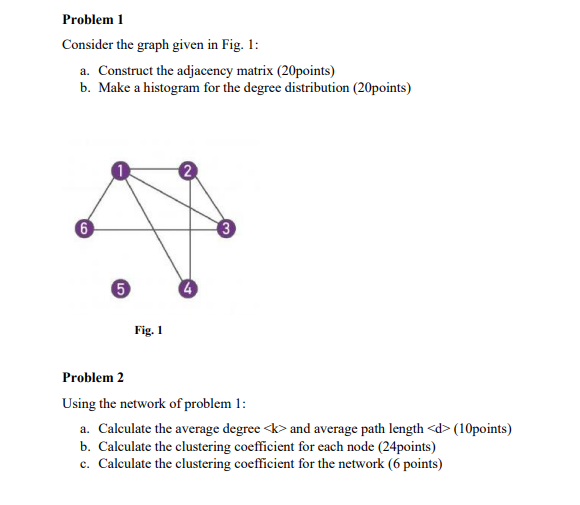 PYTHON please Problem 1 Consider the graph given in Fig. 1: