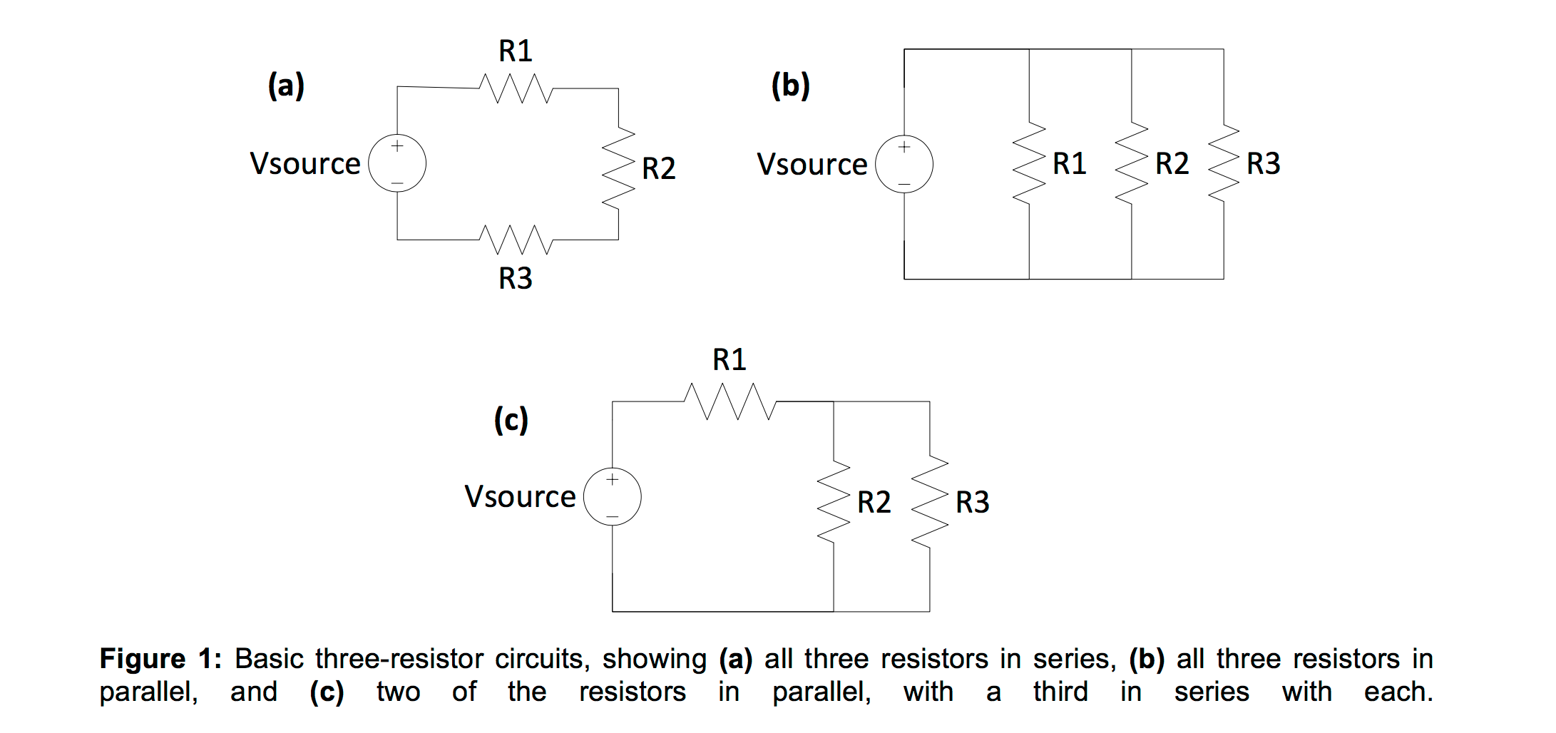 Programming Assignment #2: Basic I/O and Operations I also posted code that
