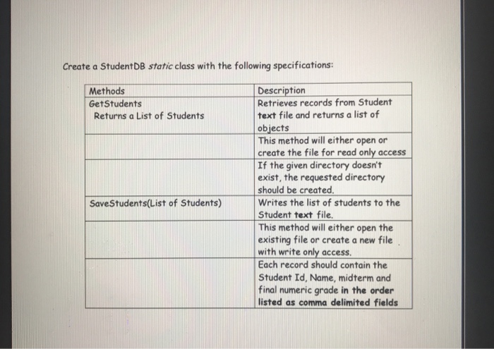 application, Student information will be added and then displayed in the student