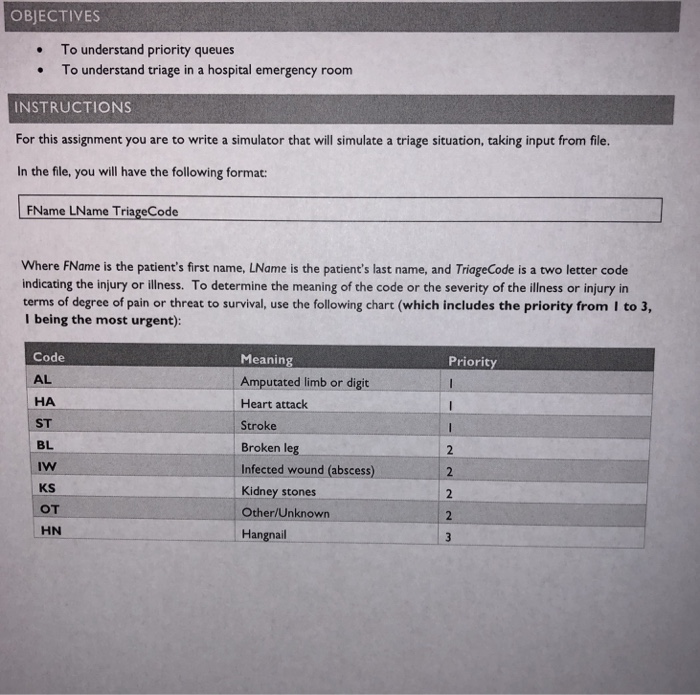  Java please, thanks.. OBJECTIVES To understand priority queues To understand triage