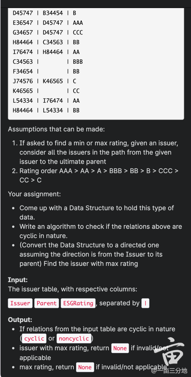 a lot! Please don't copy and paste others answers!! Thank you so