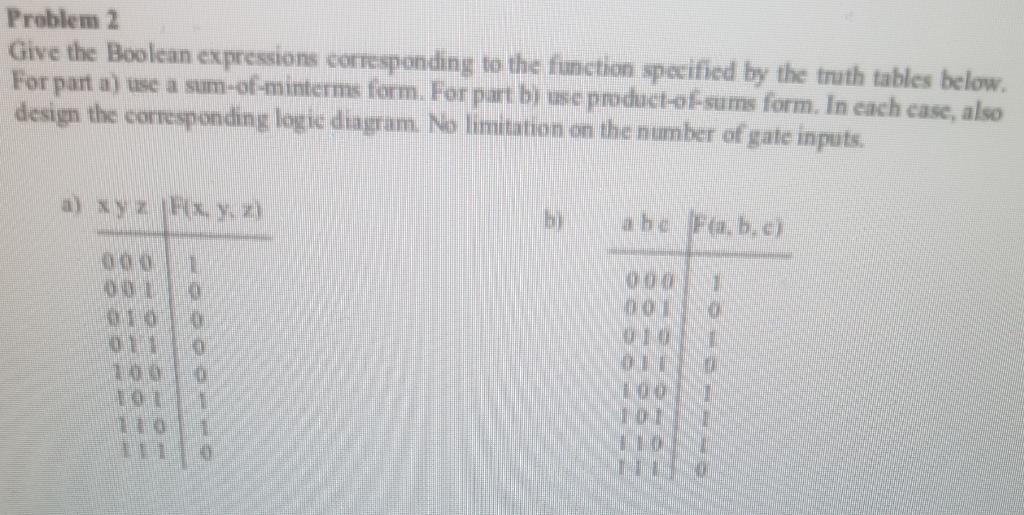 Problem 2 Give the Boolean expressions corresponding to the function specified