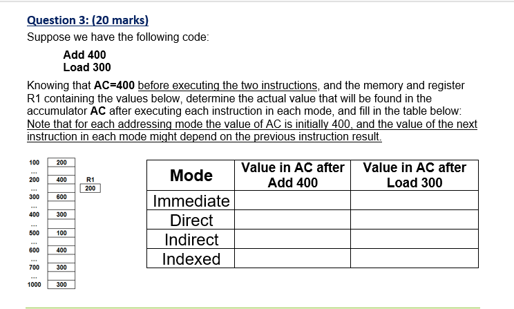 Question 3: (20 marks) Suppose we have the following code: Add