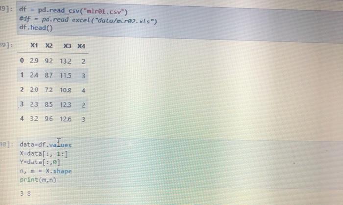 In this dataset, X1 is dependent variable and all other variables are