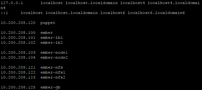 solution with output. Here is the file /etc/hosts 60. Write a script