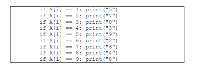 1 2 3 4 4 5 5 6 6 7 8 9