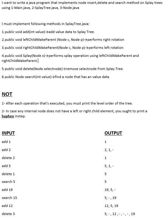  I want to write a java program that implements node insert,delete