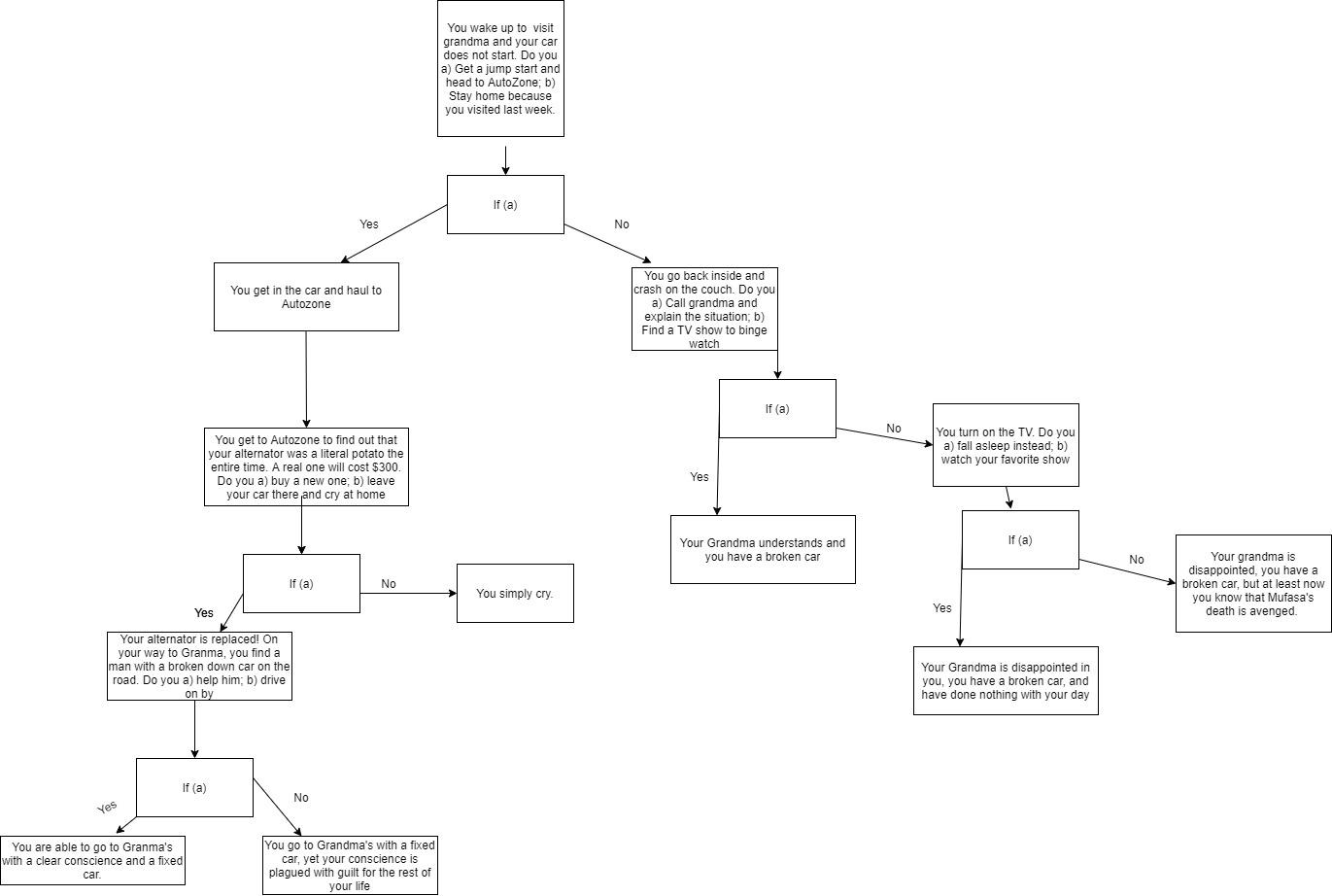 image text in transcribed