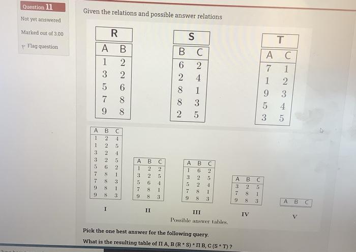  Question 11 Given the relations and possible answer relations Not yet