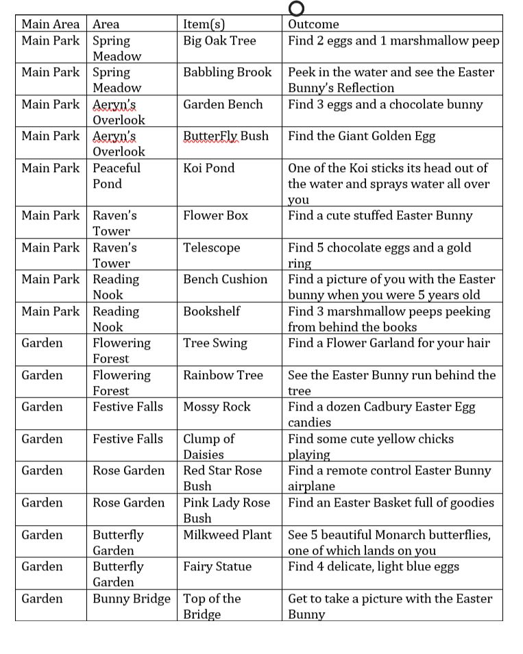 were a little kid, one of your favorite times of the year