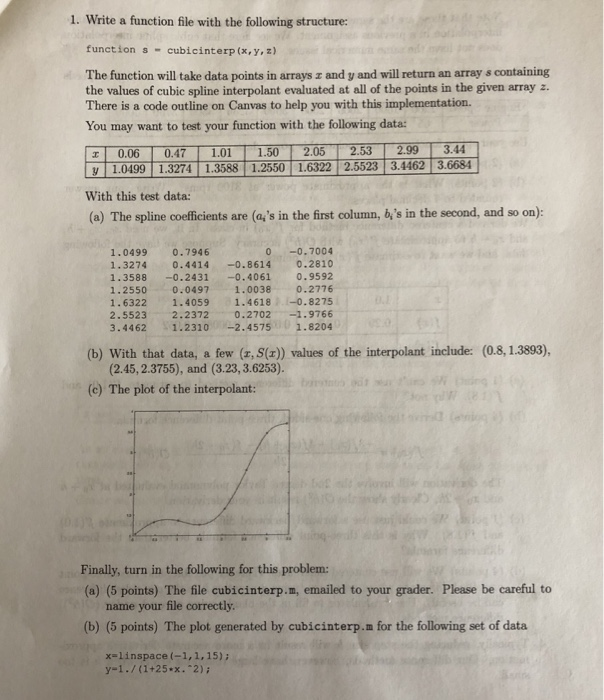  The second picture is help to write the code. I am