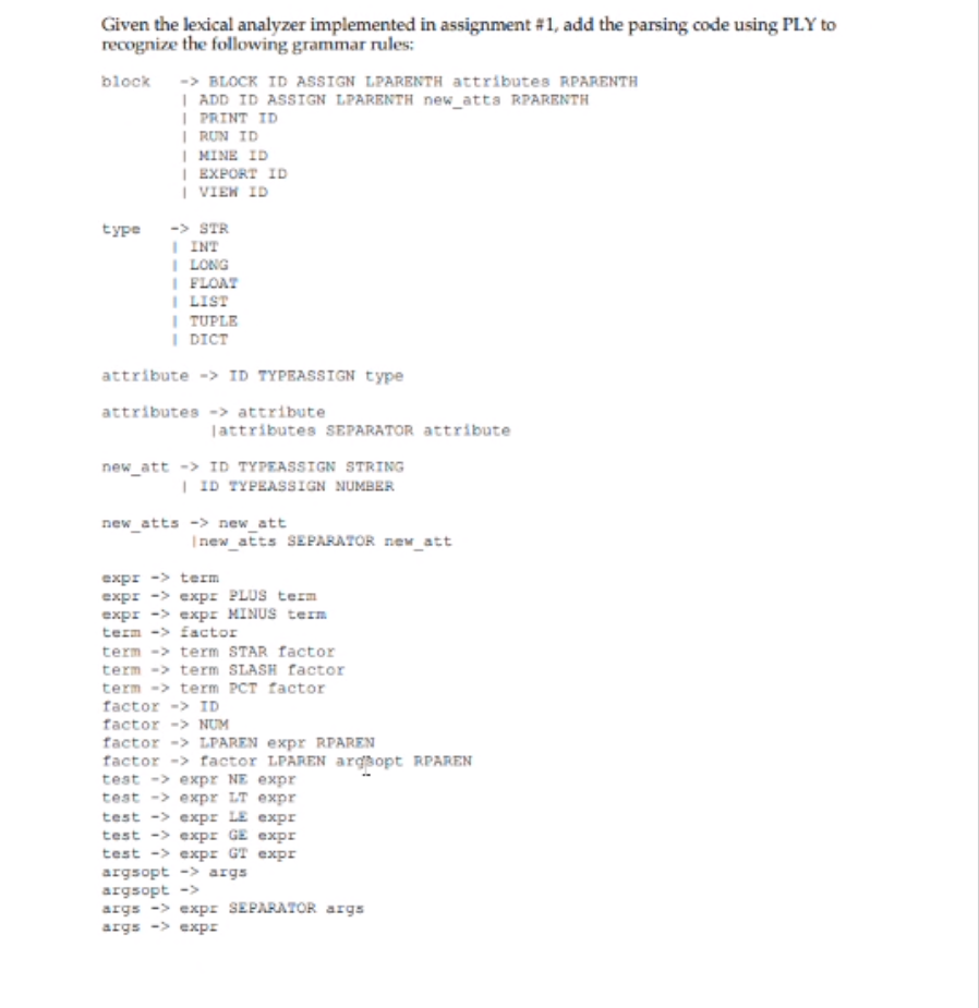 The code below is the lexical analizer Given the lexical analyzer
