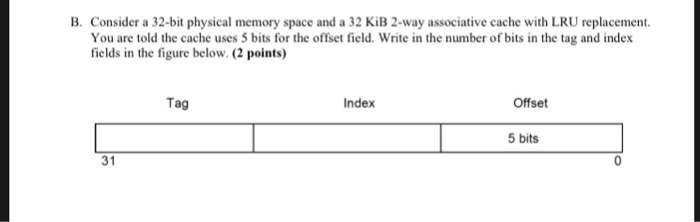  You are told the cache uses 5 bits for the offset