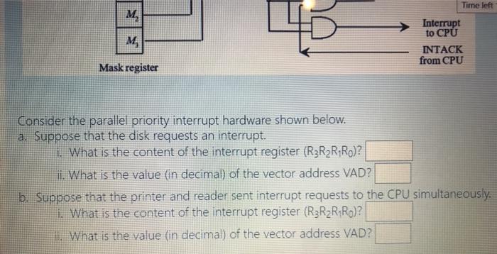 Printer R AH A, Priority encoder Reader 12 R R Keyboard 13