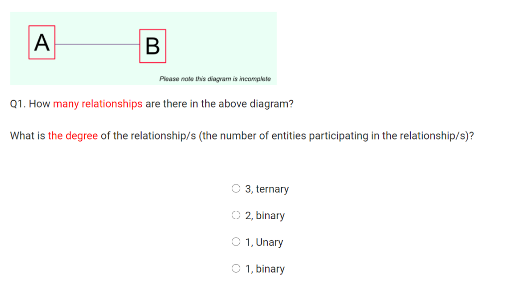 DataBase: B Please note this diagram is incomplete Q1. How many relationships