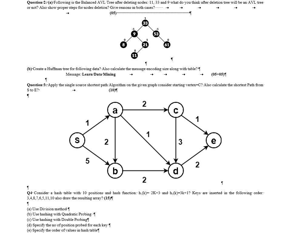 I need solution in 1 30 hours language c++ Question 2: (a)-Following