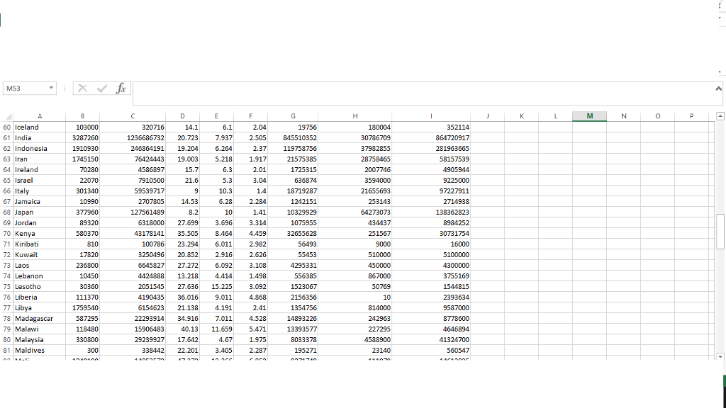 The data you will process was collected for the year 2013 and