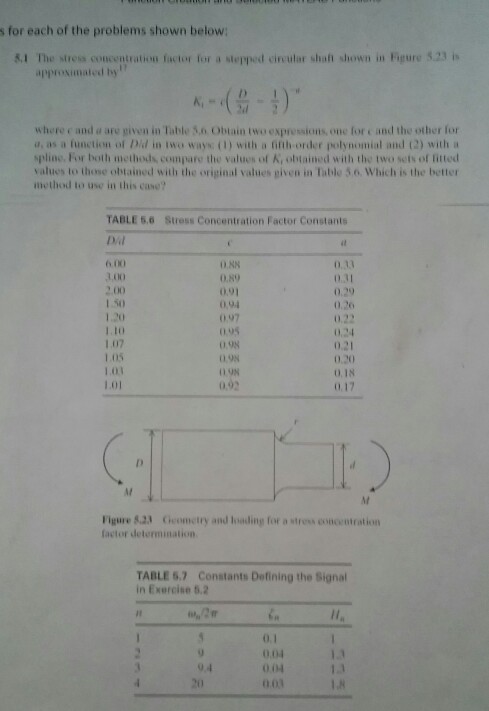 need matlab code for these questions, make sure it works on