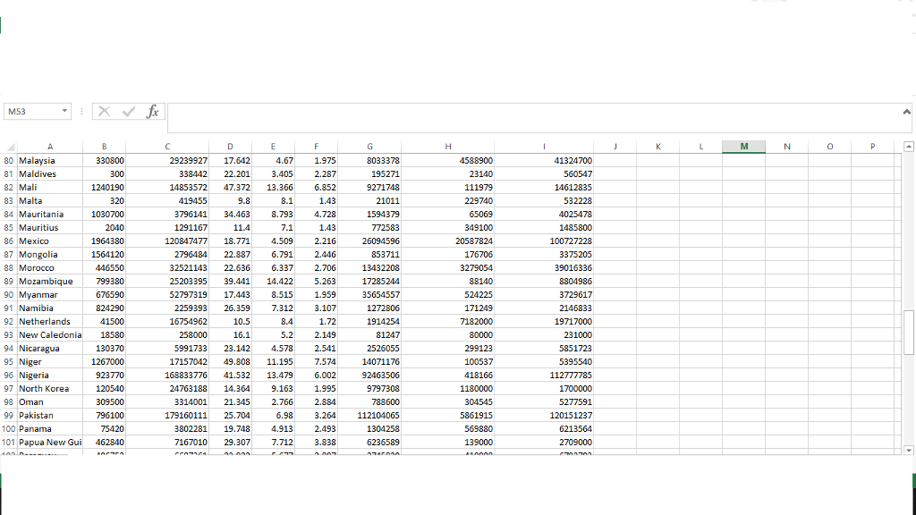 comes from the World Bank (source: https:llndb.nal.usda.gov/). Download the input data file