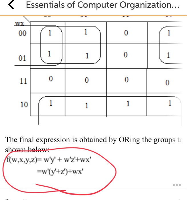 from the solutions that the answer is f(w,x,y,z)=wy+wz+wx but I cant figure