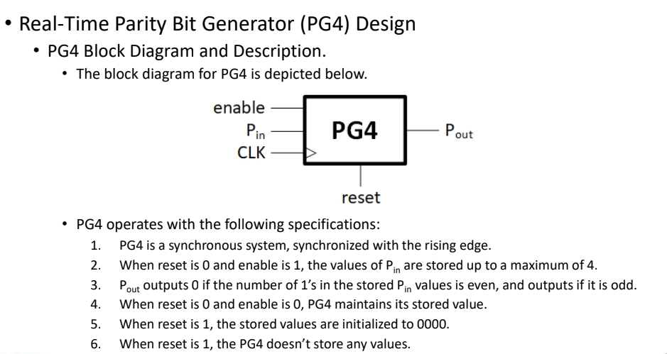 Real-Time Parity Bit Generator (PG4) Design PG4 Block Diagram and Description.
