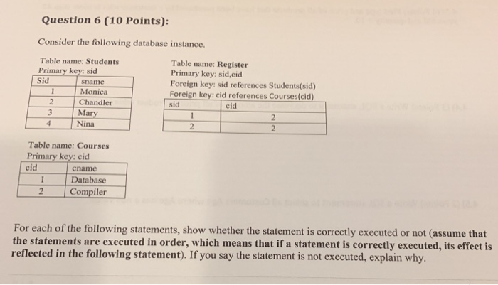  Question 6 (10 Points): Consider the following database instance. Table name: