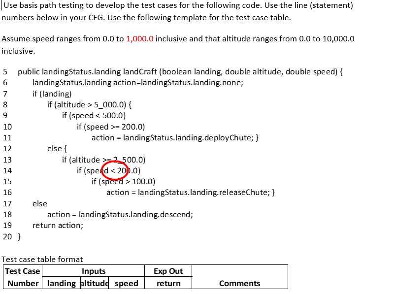  Use basis path testing to develop the test cases for the