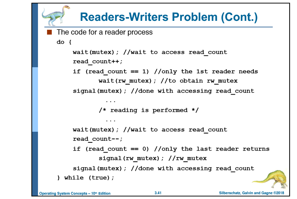 a FIFO (first-in-first-out) queue, for the code to solve the readers-writers problem