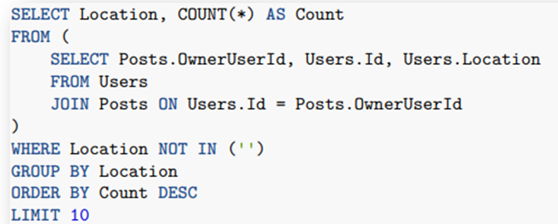 Solve with pandas Library SELECT Location, COUNT(*) AS Count FROM ( SELECT