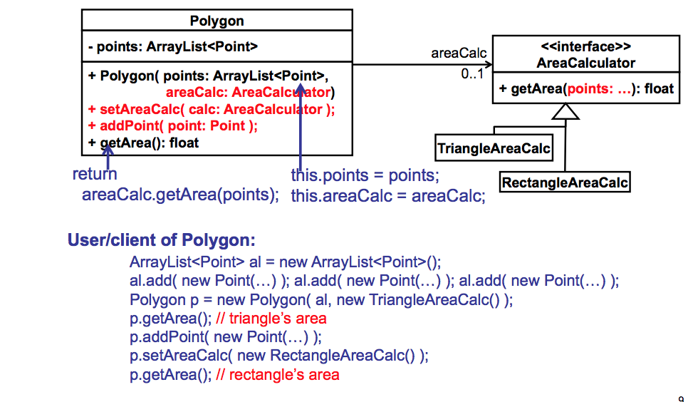 (JAVA) I have been assigned to implement from this image and I