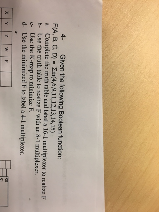  Given the following Boolean function: F(A, B, C, D) = sigma