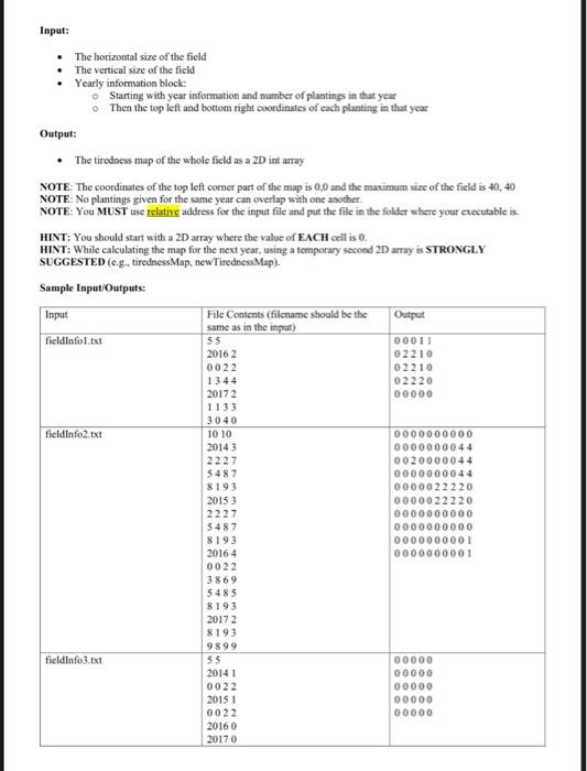 - Fall 2021 Field Tiredness Map (FTM) Project (DEADLINE: 17 of January