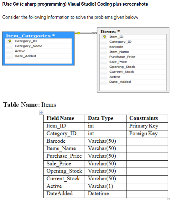  [Use C# (c sharp programming) Visual Studio] Coding plus screenshots Consider