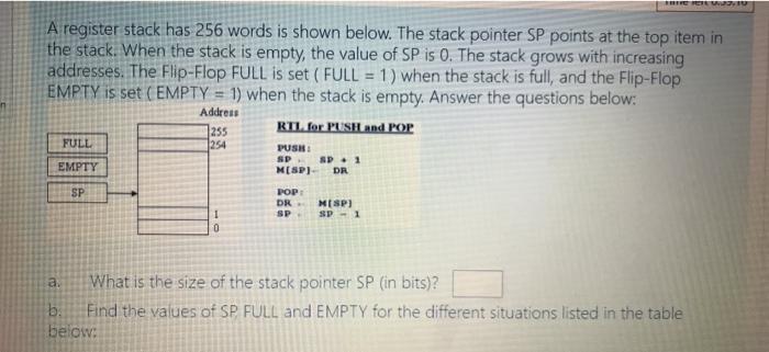  A register stack has 256 words is shown below. The stack