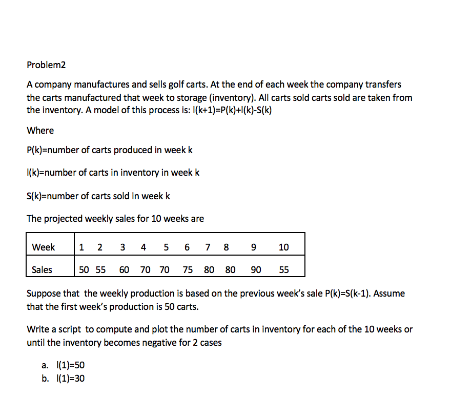  Solve it by MATLAB, I need the M-file Solve it by