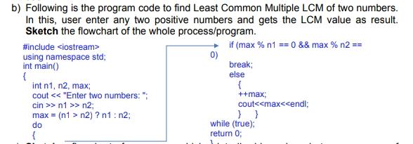  Make Clear Flowchart on A4! or Make it on Software its