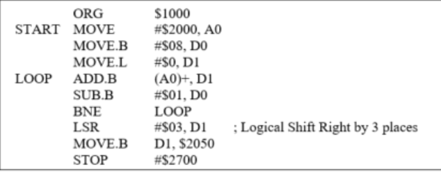 This question is based on the EASY68Ksimulated processor. Assume the contents of