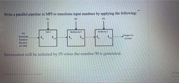  Write a parallel pipeline in MPI to transform input numbers by