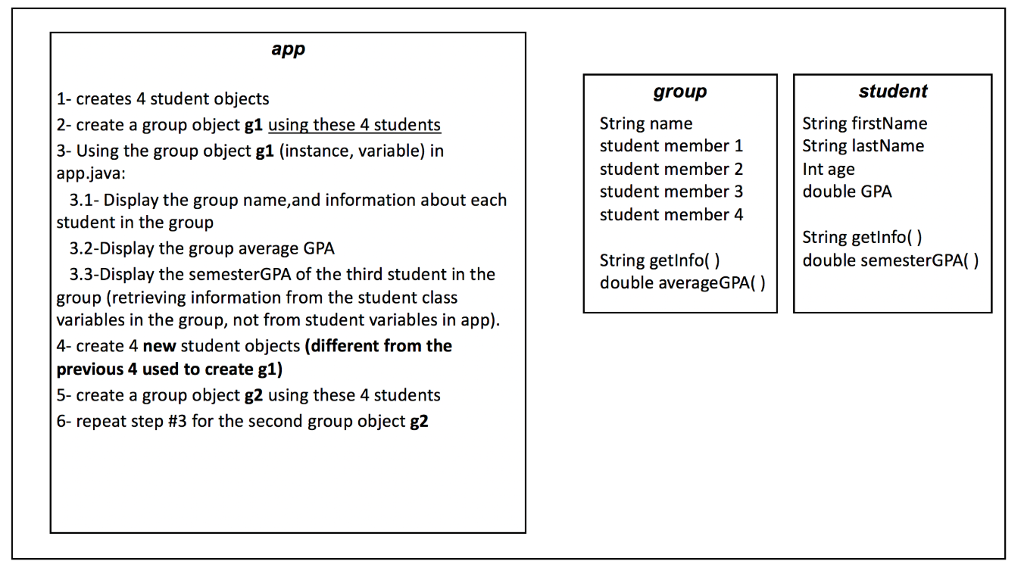  app group student 1- creates 4 student objects 2- create a