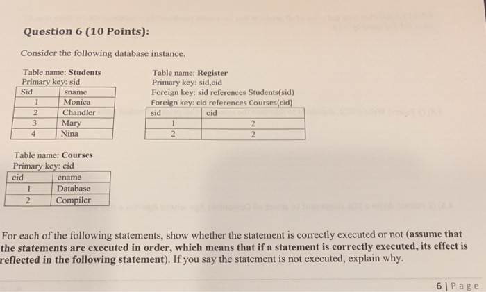  Question 6 (10 Points): Consider the following database instance Table name:
